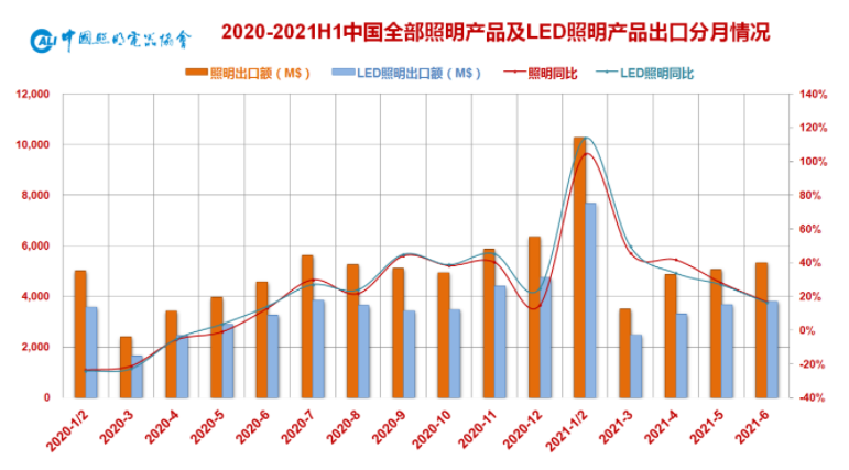 富满电子：低端芯片的王者，已站在周期的顶部？