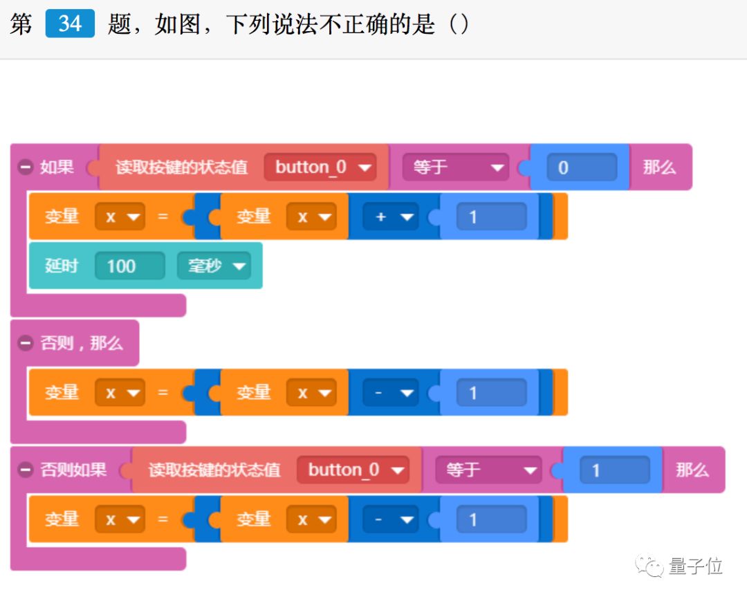 首介机器人世界杯(中国首个AI考级来了：共分10级，北大出题，工信部认证)