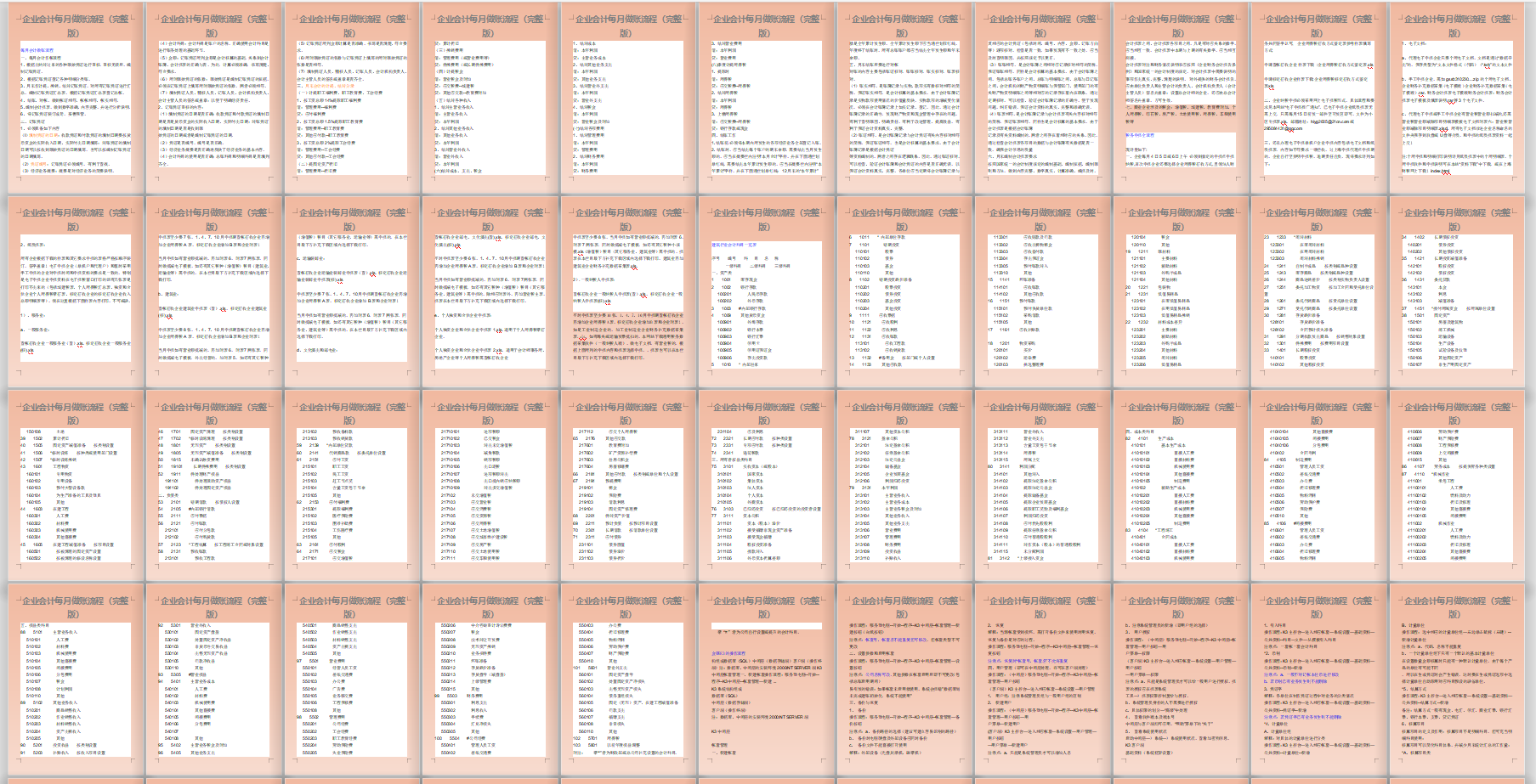 同期新人羡慕我可以快速上岗，那是因为我有99页会计每月做账流程