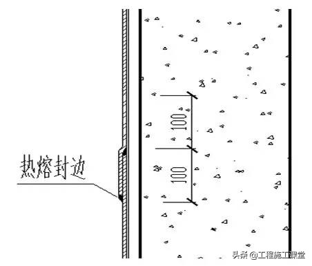 10大建筑特殊部位的防水工程做法汇总！还不快点看看！