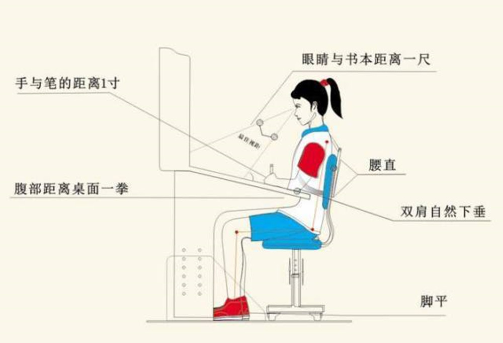 娃6月能独坐,别只顾凹造型,小宝宝坐得好需父母辅助