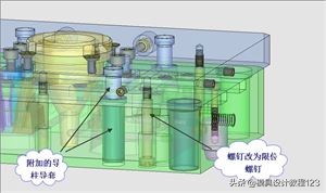 简单亦复杂的电视基座，大神才能驾驭款，一套经典的模具设计方案