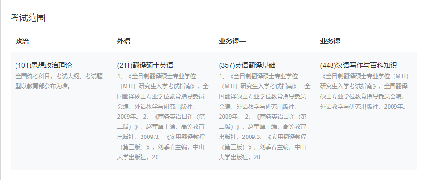 广东外语外贸大学英语笔译（055101）专业难度、报录比分析