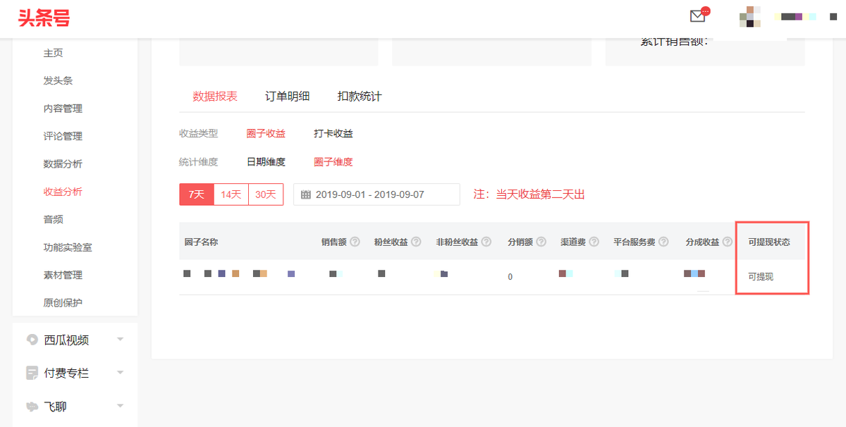 关于头条圈子「可提现收益」规则更新的公告