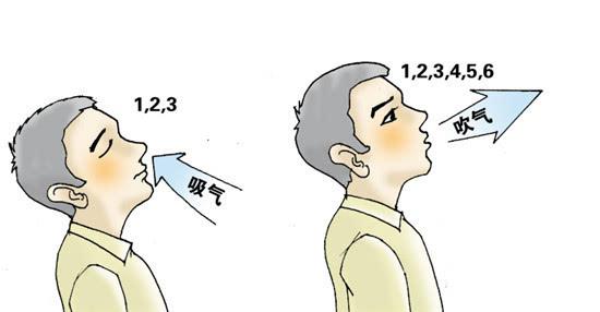 老胃病，可能是幽门螺杆菌在作怪！中西医联合治疗，效果更好