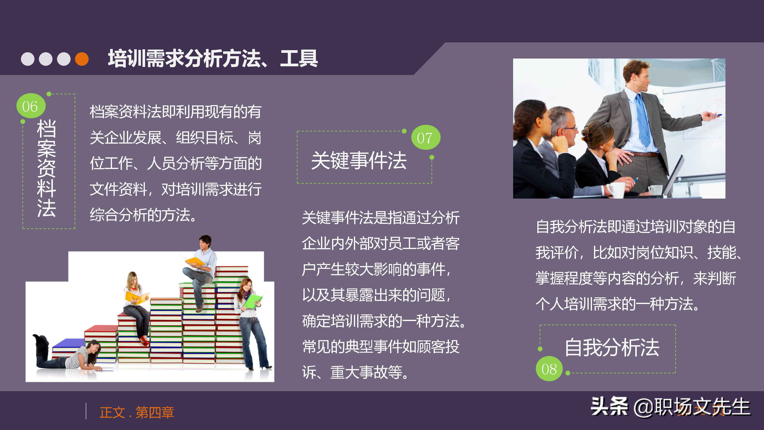 培训需求分析方法、工具，33页人力资源培训模块之培训需求调查