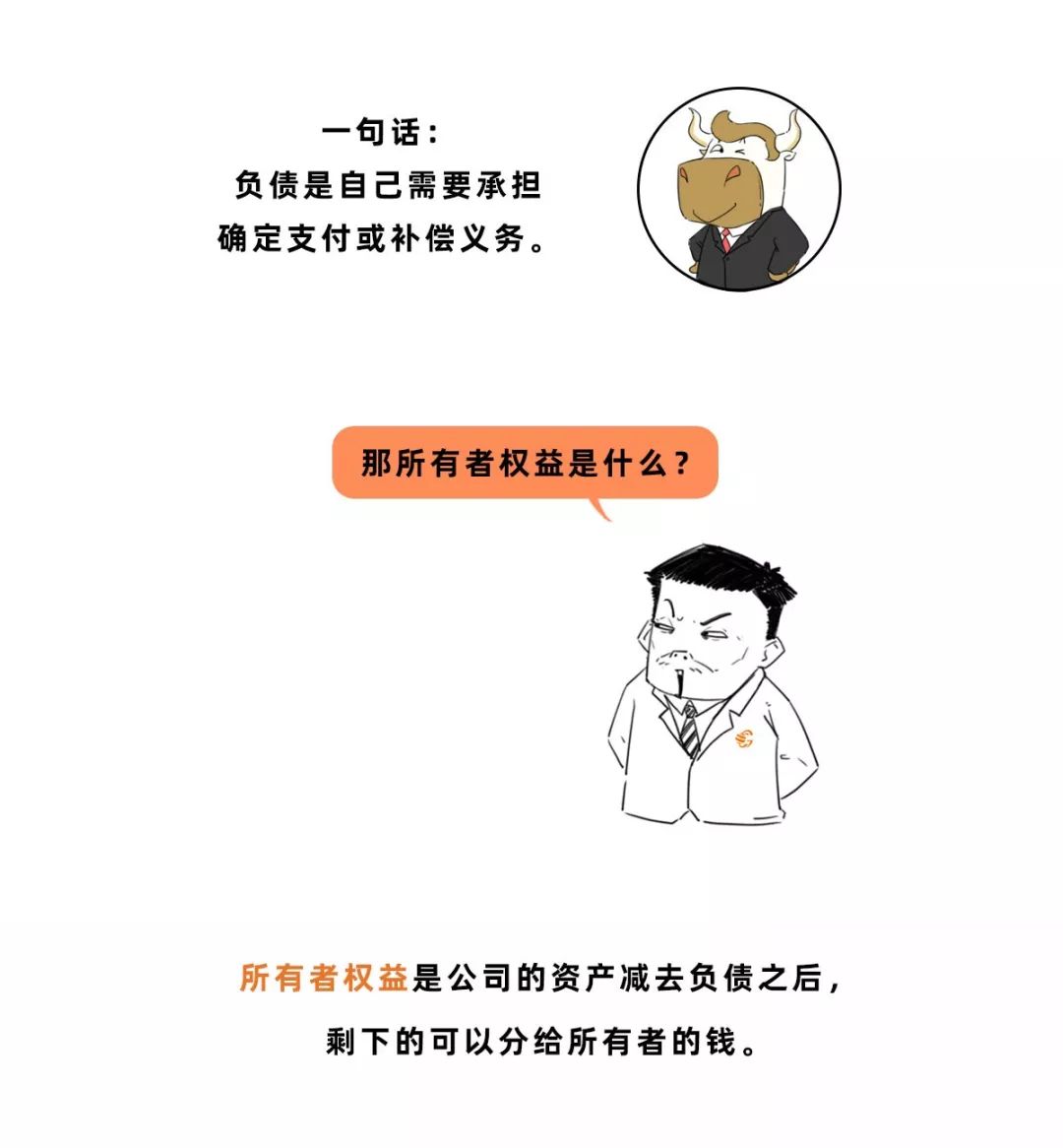 3分钟教你看懂三大财务报表（资产负债表、利润表、现金流量表）