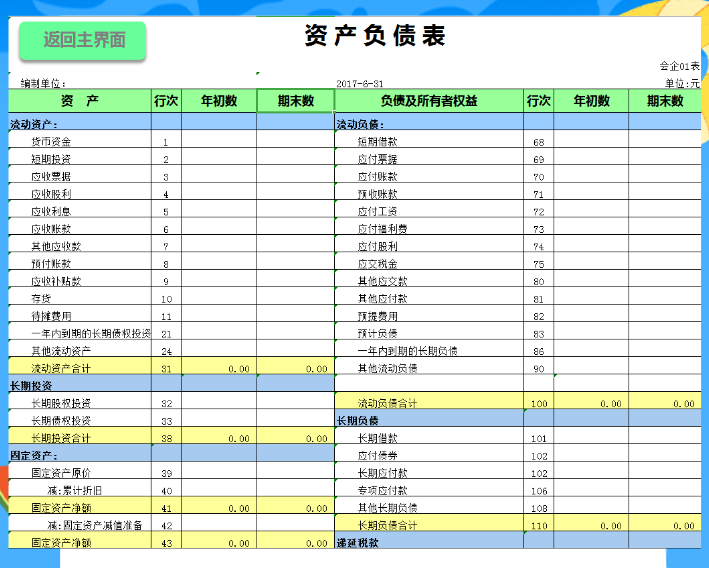 财务报表分析不难！熬夜三天做的财务报表分析及案例分析，超详细