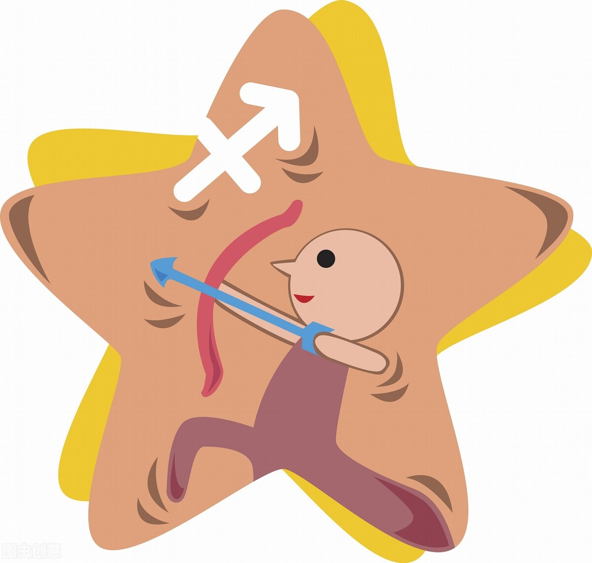 最后一次水逆关于火象星座白羊,狮子,射手有哪些重要影响