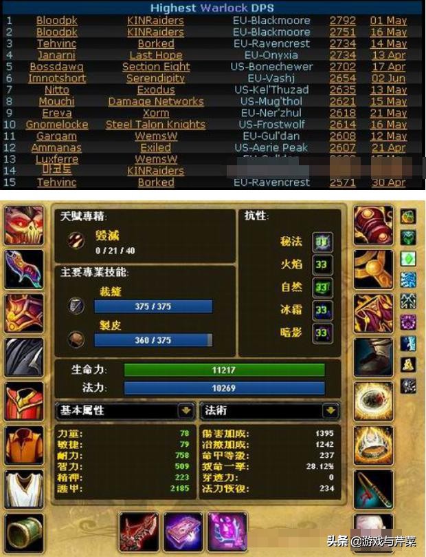 《魔兽世界怀旧服》联动TBC怀旧，从DPS看太阳井到底难不难？
