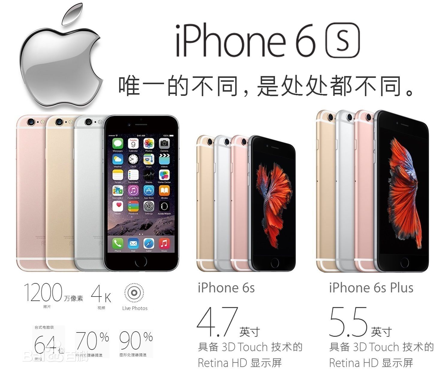 iOS15终于来了，7年了，iPhone6S居然还能更新