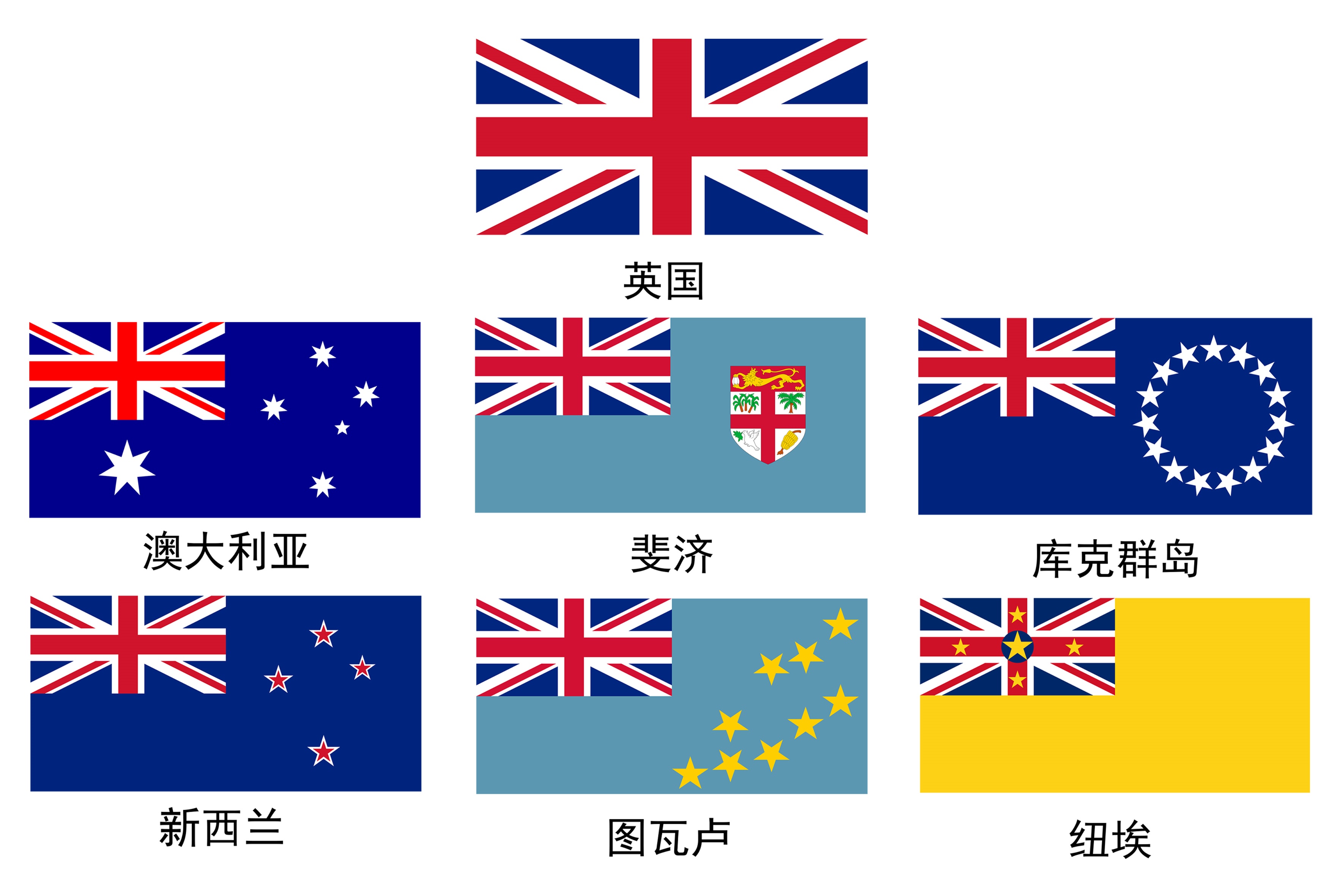 "网络热门国旗鉴定",没用的知识又增加了