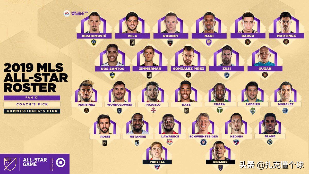 欧冠为什么没有全明星比赛（为什么欧洲足坛没有全明星赛？）