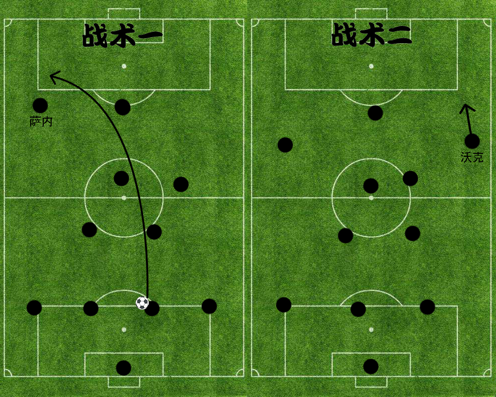 欧冠为什么这么乏力(深度分析：为何瓜迪奥拉的曼城在欧冠淘汰赛总是表现不佳？)