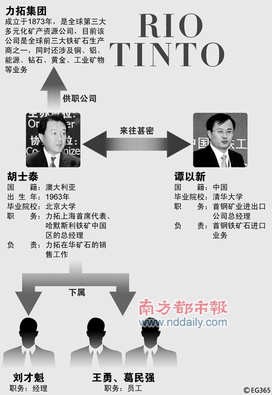 16岁考进北大，入籍澳洲当间谍让中国损失7000亿，最后下场如何？