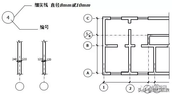 一点都不懂图纸怎么学（要想看懂图纸需要学什么）-第1张图片-科灵网