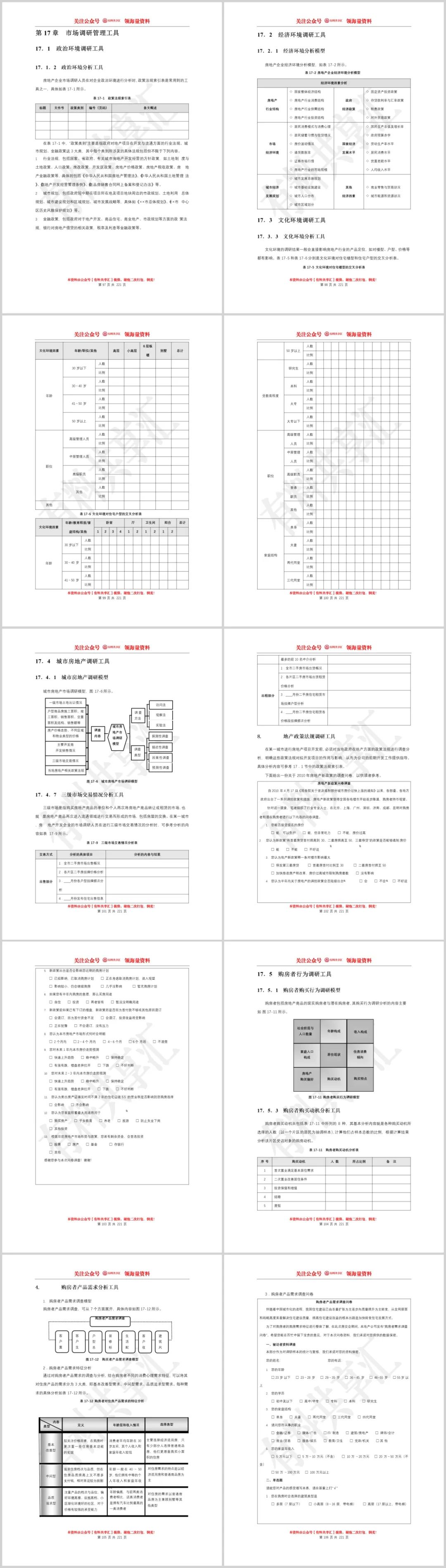房地产企业流程化与规范化管理手册