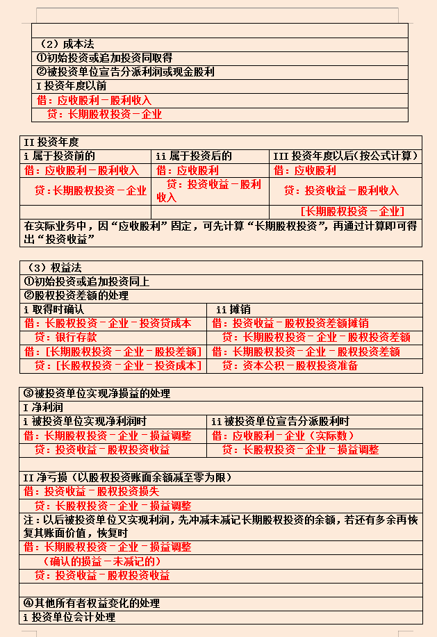 这是我迄今见过，最完整近乎完美的会计分录汇总，建议收藏备用