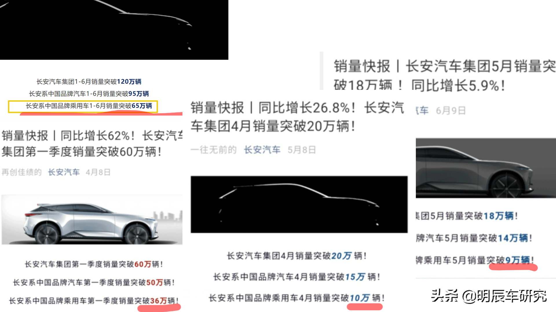 上半年销量|长安65万辆排第一，领克热卖10万辆，WEY仅2万辆