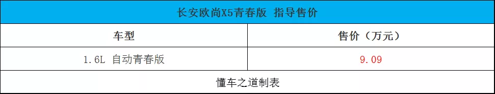 长安欧尚X5青春版、沃尔沃XC40新车型、新款奔驰G 500 |一周新车