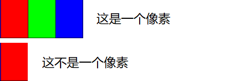 垂直同步伤显卡吗(显示器科普：我就一臭打游戏的，该选什么样的显示器？)