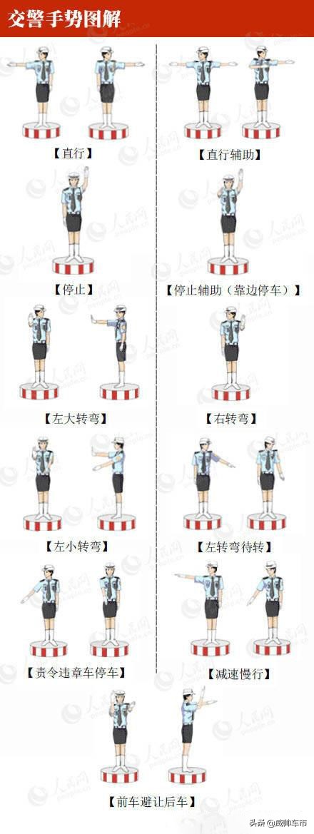 交通标志图解大全：道路安全标识详解指南