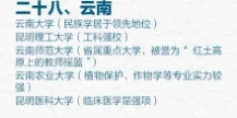 高考后怎么报考？不妨看看各省最好的大学排名
