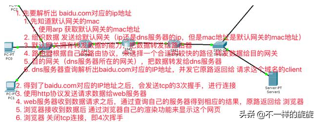 电脑怎么打冒号（电脑怎么打出对勾）-第1张图片-科灵网