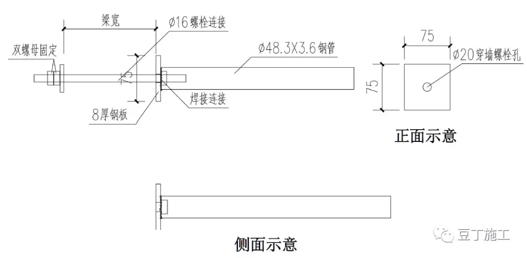 全套脚手架三维构造图，内附做法及说明，小白也秒懂