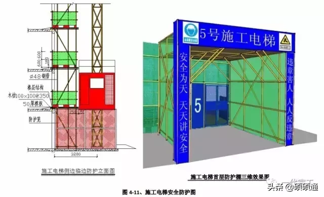 建筑工程安全生产标准化图集，你的工程地，可以来一份