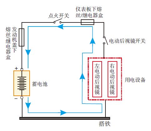 汽车电路原理图不会看、看不懂？