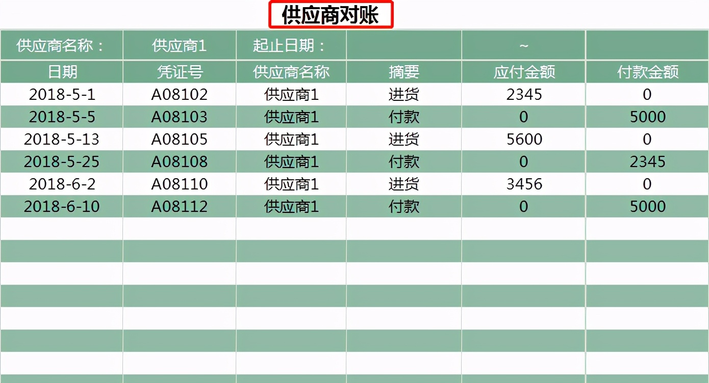 应收应付账款管理系统，收付管理对账方便，一键统计