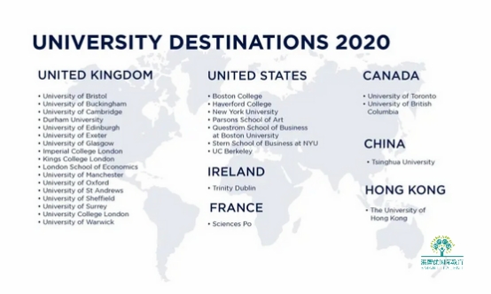 带着草帽的少年，不只有海贼王，还有我最爱的香港哈罗国际学校