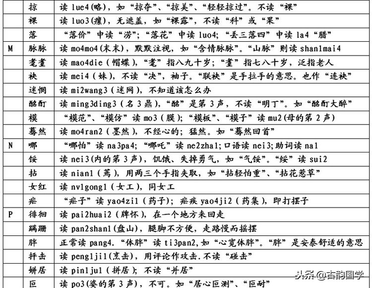 沙家浜怎么读（春来沙家浜怎么读）-第10张图片-易算准