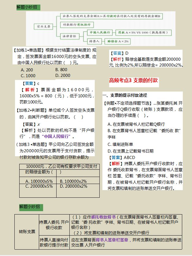 熬了整整7夜，我把21年初级经济法汇总120个高频考点，附记忆口诀