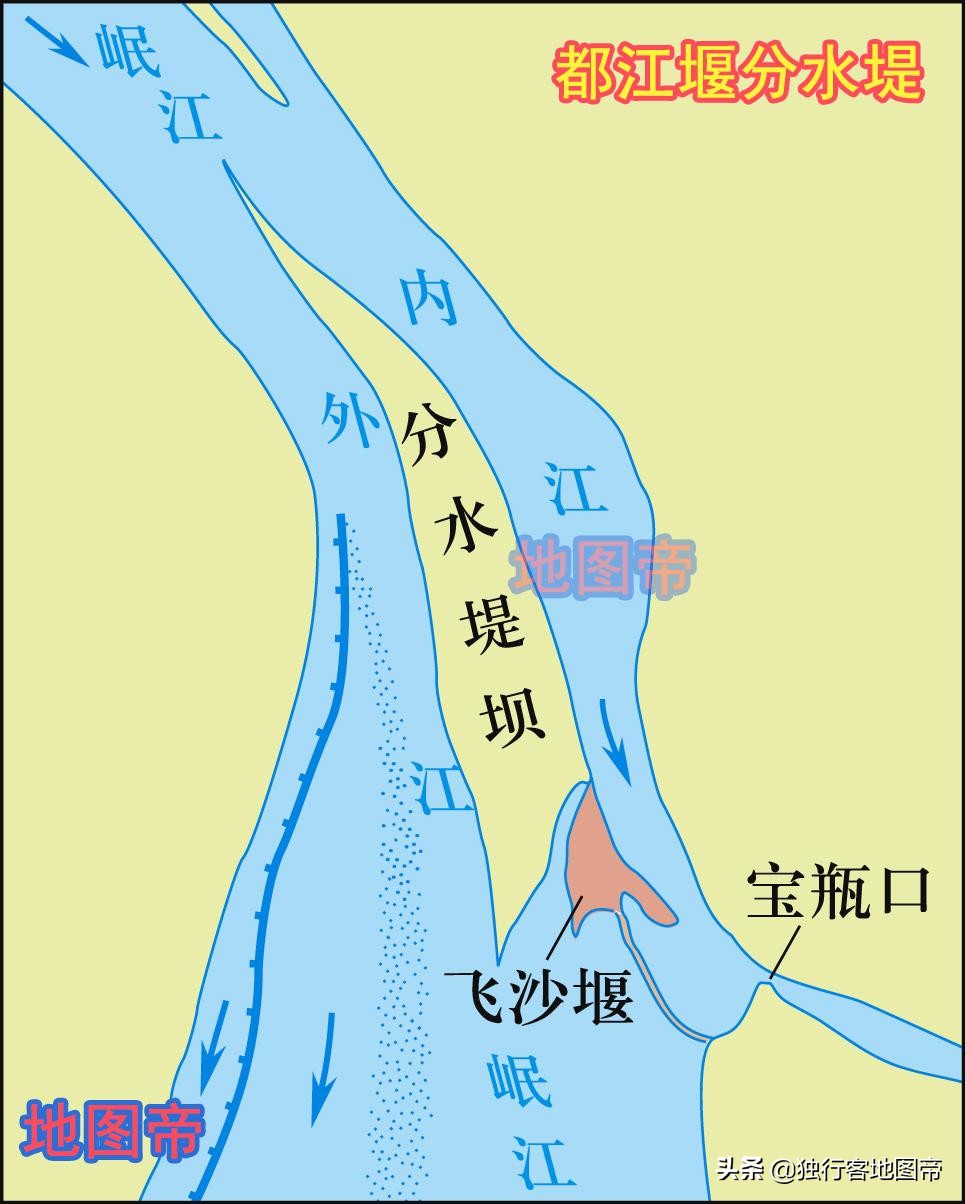 都江堰示意图图片