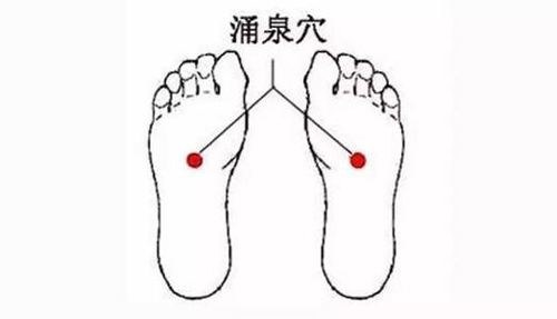 脚上有2个穴位是补肾要穴,每天按一按,效果不比吃补品差