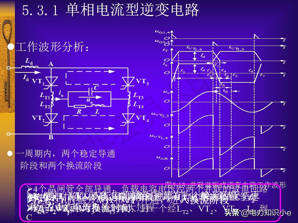 逆变电路(逆变电路（获取电子版资料，留下邮箱地址我们将及时给您发送。）)