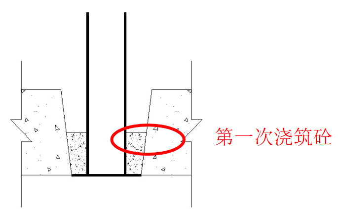 施工现场“隐藏至深”的偷工减料行为，不能做但需要知道