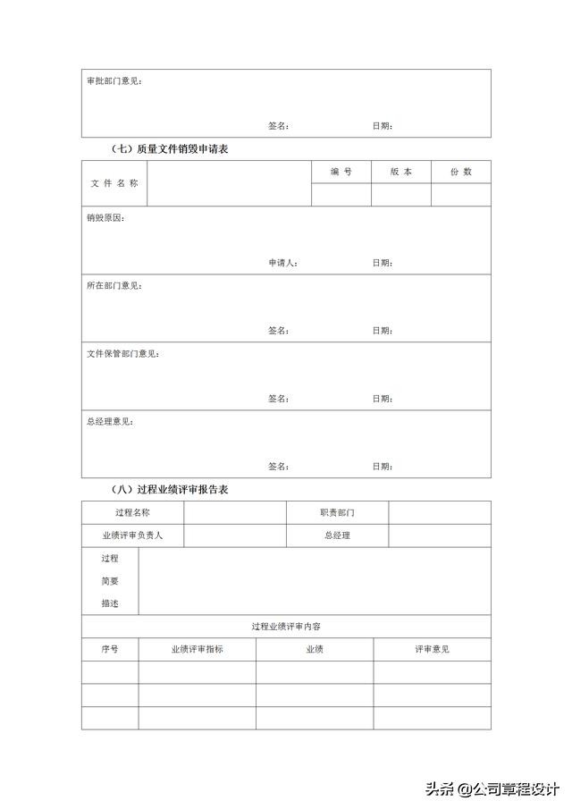 质量管理表格大全