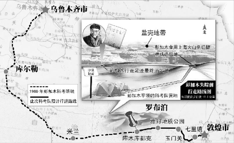 建国后最著名的悬案，彭加木神秘失踪在罗布泊，当年到底发生什么