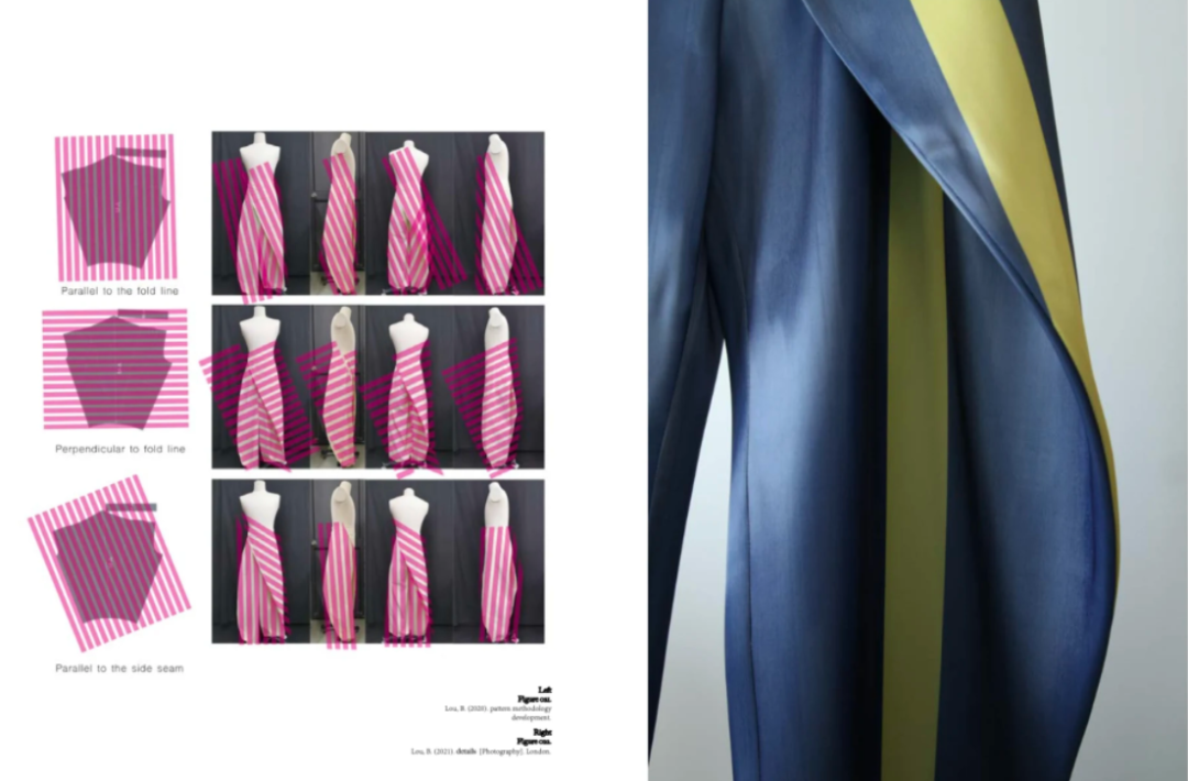 KDA课达丨2021年伦敦时装学院MA服装设计毕业展