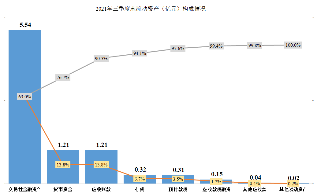 金花股份，被判赔付投资者690万，金额不大，但影响却很坏