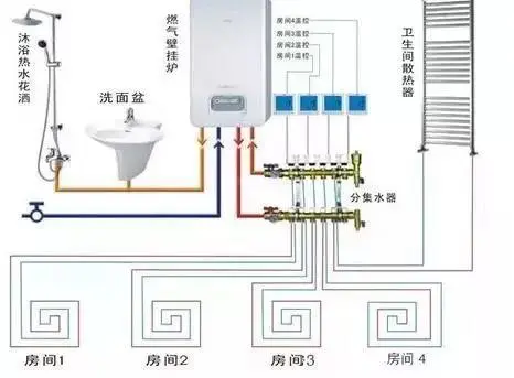 老师傅的水电施工标准，这就是专业