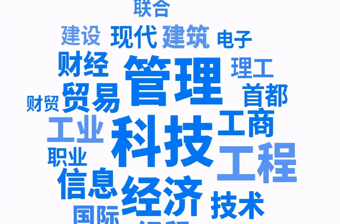 山东这5所大学是“冒牌货”，校名和公办高校很相似，考生要注意