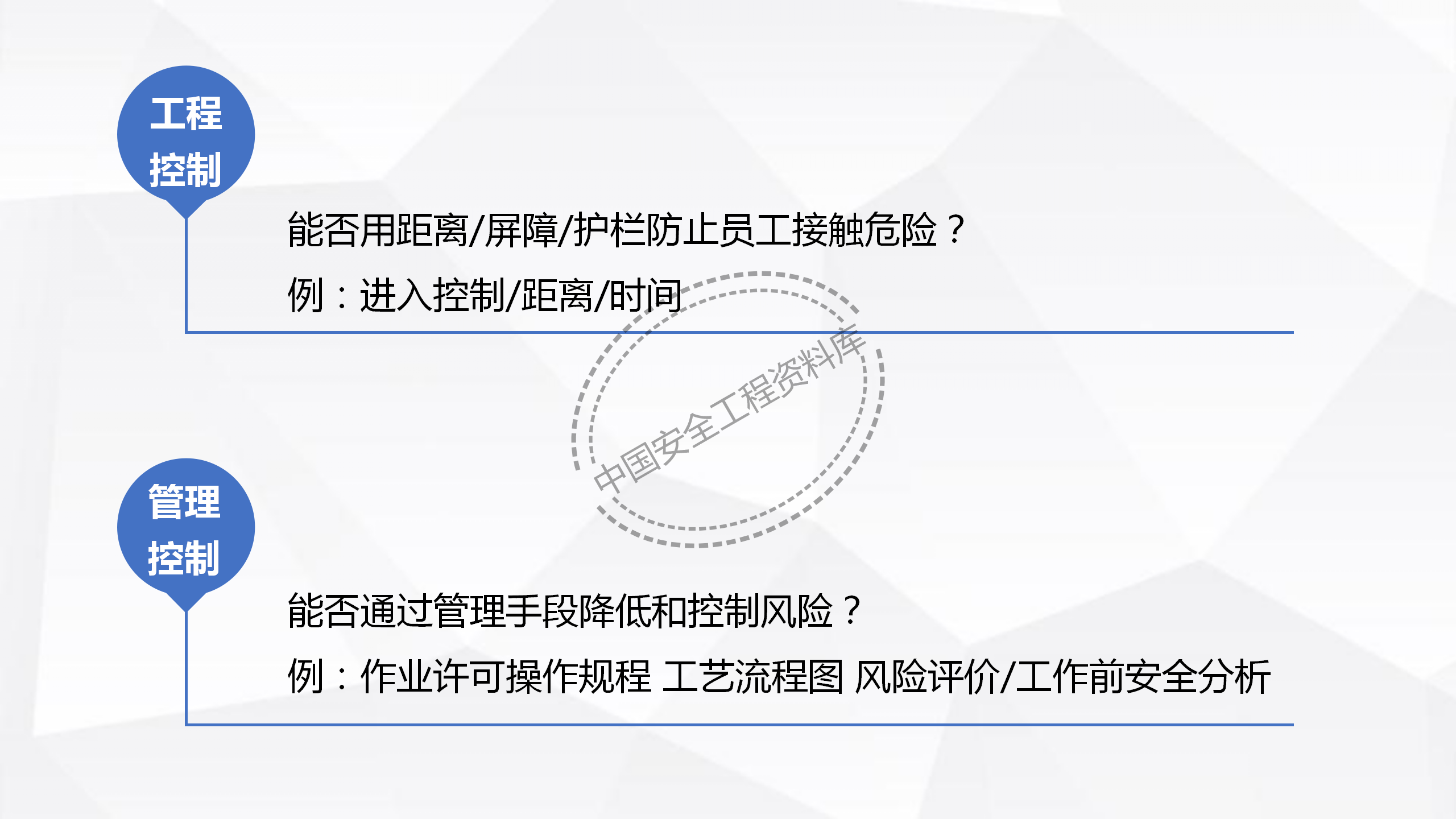 劳动防护用品使用规范及作业风险控制PPT（102页）