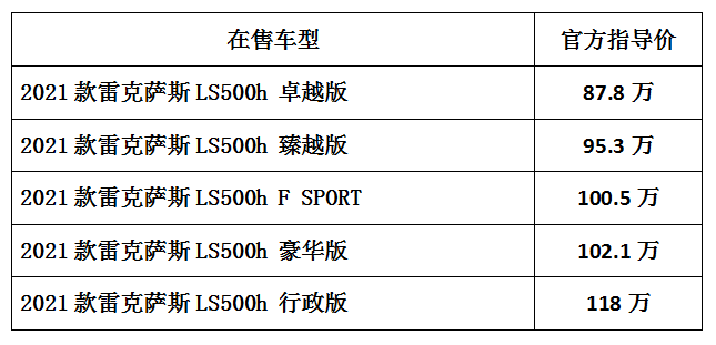 A8L最高降38.86万，雷克萨斯LS、捷豹XFL都在降价