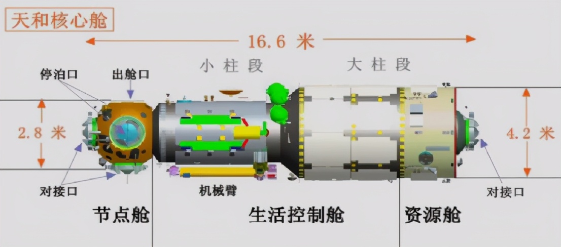 唐驳虎：西方媒体炒作中国“火箭失控”，恰好给中国打了大广告