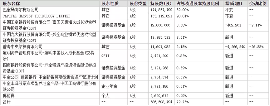 漢鍾精機前三季度淨賺3.64億 幾十家機構投資者集中調研