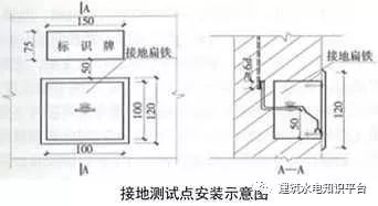 建筑机电安装细部做法（二）-------值得学习和借鉴